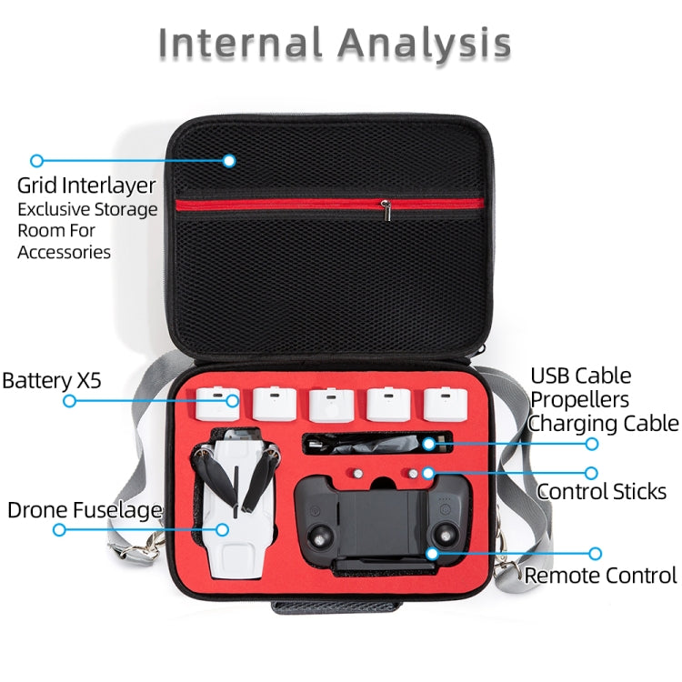 Grey Canvas Single Shoulder Storage Bag Shockproof Waterproof Travel Carrying Cover Hard Case for FIMI X8 Mini(Black + Red Liner) - HoMEdemic™ 