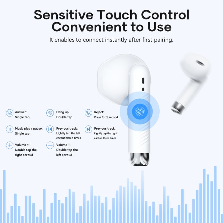ROCK EB300 Bluetooth 5.1 TWS Stereo Wireless Bluetooth Earphone(White) - HoMEdemic™ 