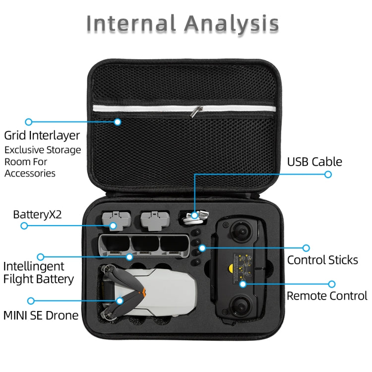 For DJI Mini SE Shockproof Nylon Carrying Hard Case Storage Bag, Size: 21.5 x 29.5 x 10cm(Black + Black Liner) - HoMEdemic™ 