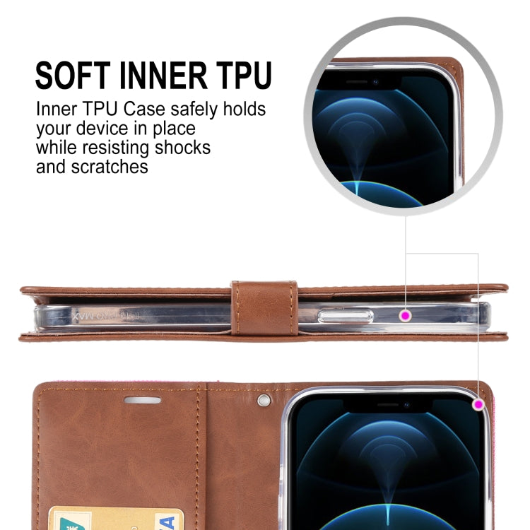 For iPhone 13 Pro GOOSPERY BLUE MOON Crazy Horse Texture Horizontal Flip Leather Case with Holder & Card Slot & Wallet (Wine Red) - HoMEdemic™ 