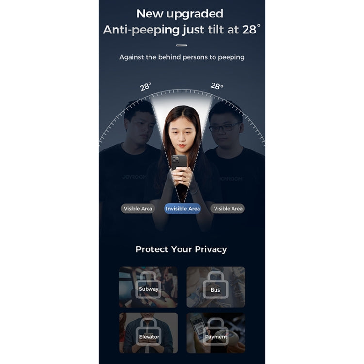 For iPhone 13 / 13 Pro JOYROOM JR-PF902 Knight Series 2.5D Silk Screen Full Screen Anti-spy Tempered Glass Film - HoMEdemic™ 