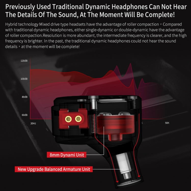 KZ ZSA Ring Iron Hybrid Drive Sport In-ear Wired Earphone, Standard Version(Grey) - HoMEdemic™ 