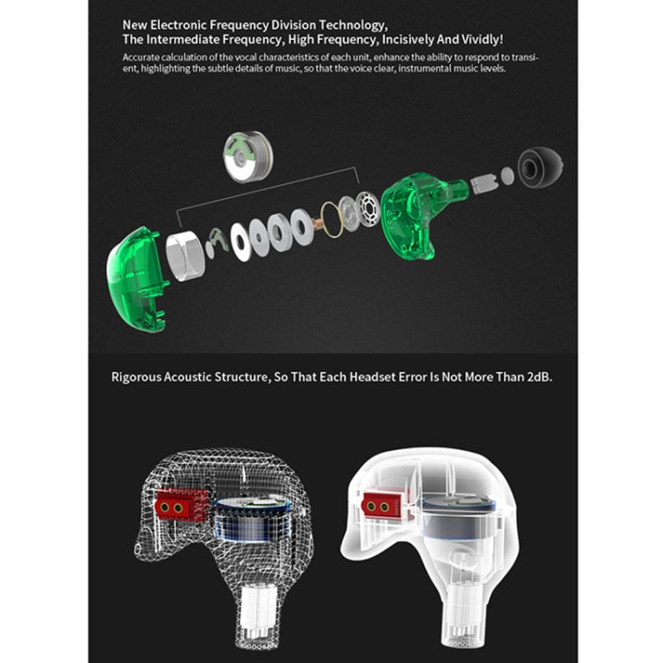 KZ ZSR 6-unit Ring Iron In-ear Wired Earphone, Standard Version(Green) - HoMEdemic™ 
