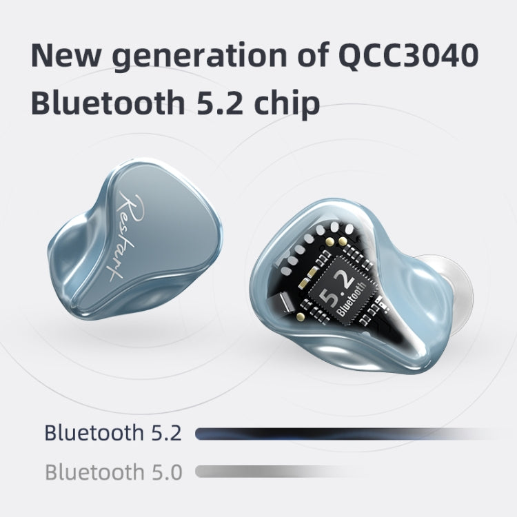 KZ SKS 1DD+1BA Hybrid Technology Wireless Bluetooth 5.2 Sports In-ear Earphone(Blue) - HoMEdemic™ 