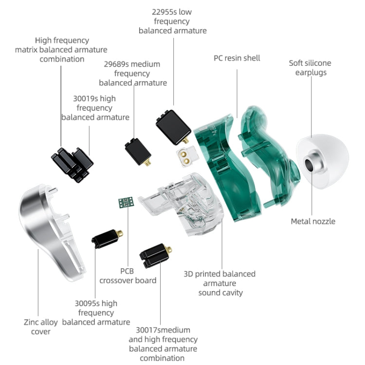 KZ AST 24-unit Balance Armature Monitor HiFi In-Ear Wired Earphone No Mic(Black) - HoMEdemic™ 