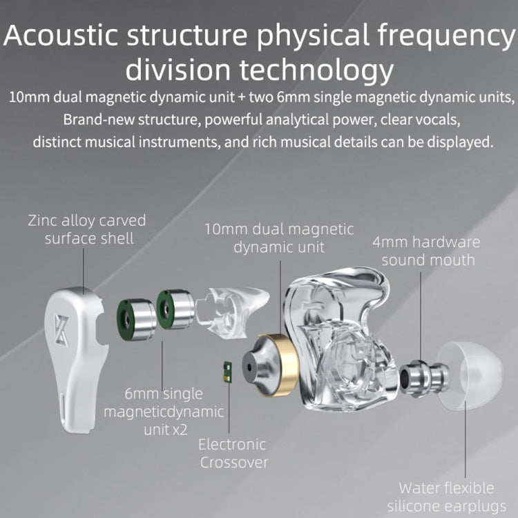 KZ DQ6 3-unit Dynamic HiFi In-Ear Wired Earphone No Mic(Silver) - HoMEdemic™ 
