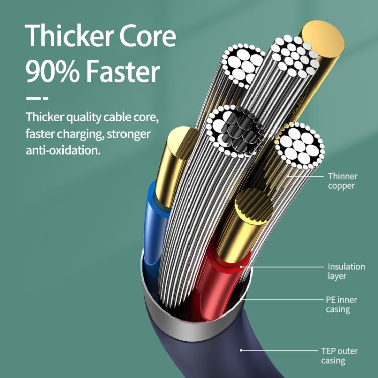 REMAX RC-179i 2.4A 8 Pin High Elastic TPE Fast Charging Data Cable, Length: 1m(Blue) - HoMEdemic™ 
