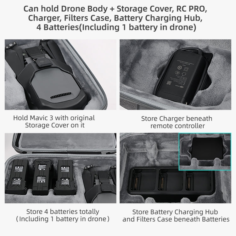 Sunnylife M3-B328 Crossbody Storage Bag Handbag with Shoulder Strap For DJI Mavic 3(Grey) - HoMEdemic™ 