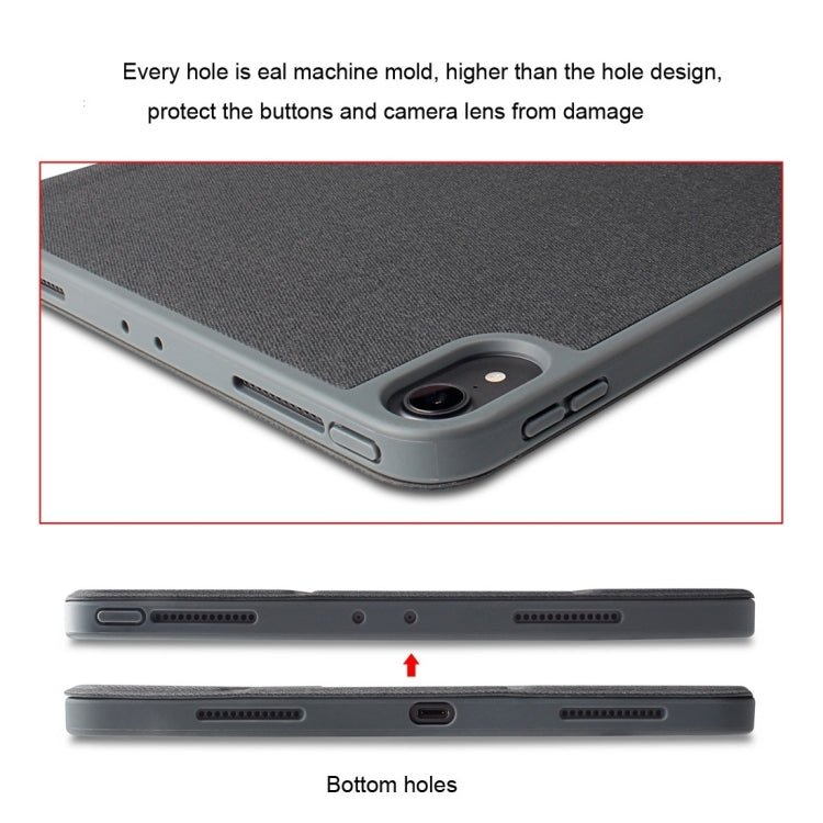 For iPad Mini 5 / 4 Mutural Exquisite Series Cloth Texture PU+TPU Leather Case with 3-Fold Holder & Pen Slot & Sleep & Wake-up Function(Green) - HoMEdemic™ 