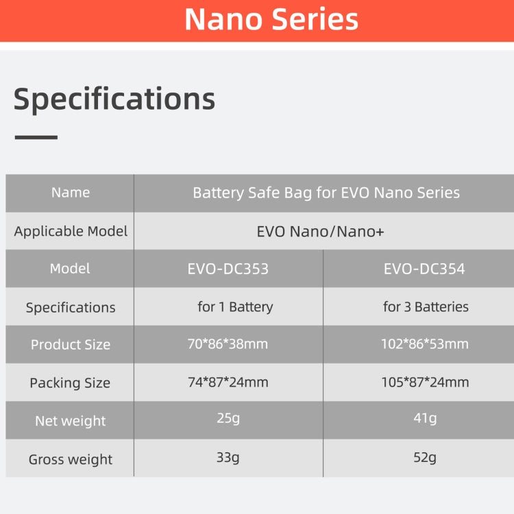 Sunnylife EVO-DC354 3 in 1 Battery Explosion-proof Bag for EVO Nano - HoMEdemic™ 