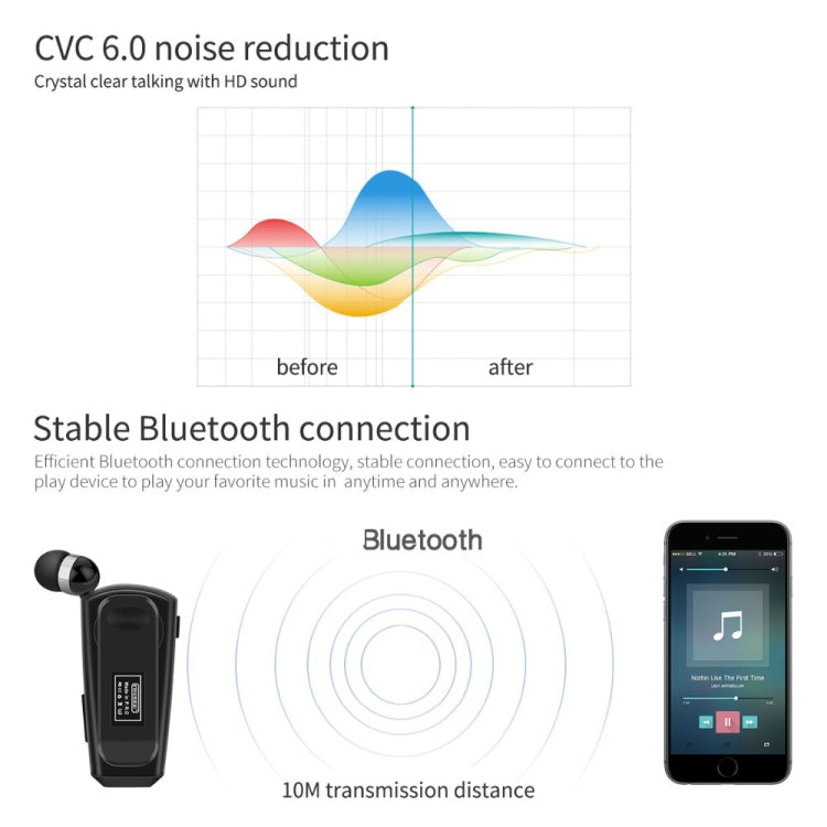 Fineblue F990 CVC6.0 Noise Reduction Lavalier Bluetooth Earphone, Support Vibration Reminder(Black) - HoMEdemic™ 