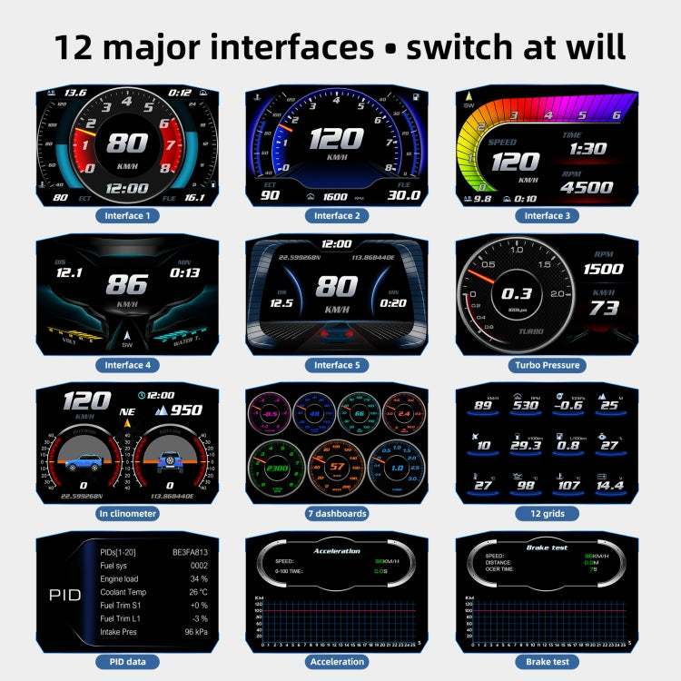 P1 3.5 inch Car OBD2 GPS HUD Head Up System Smart Digital Speedometer Meter Display, P1 - HoMEdemic™ 