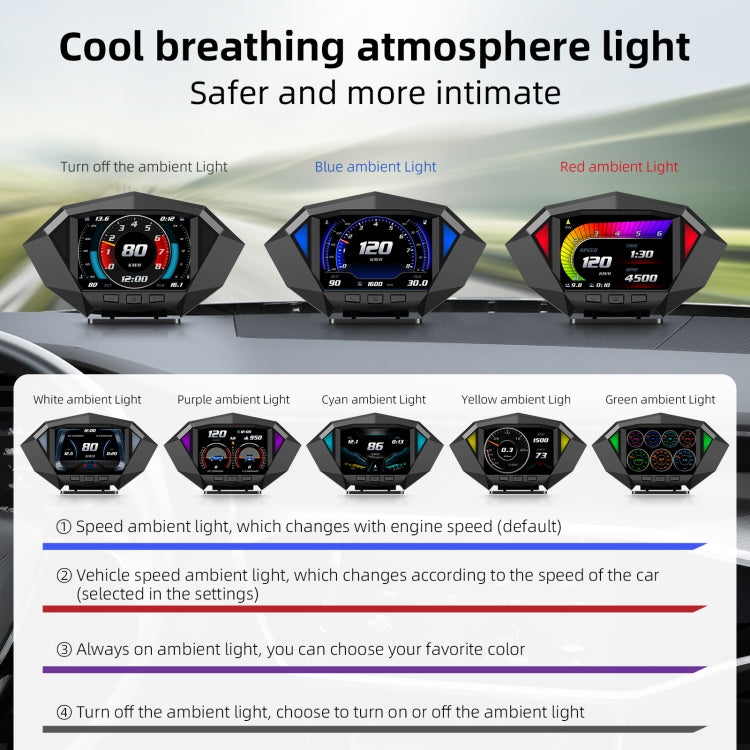P1 3.5 inch Car OBD2 GPS HUD Head Up System Smart Digital Speedometer Meter Display, P1 - HoMEdemic™ 