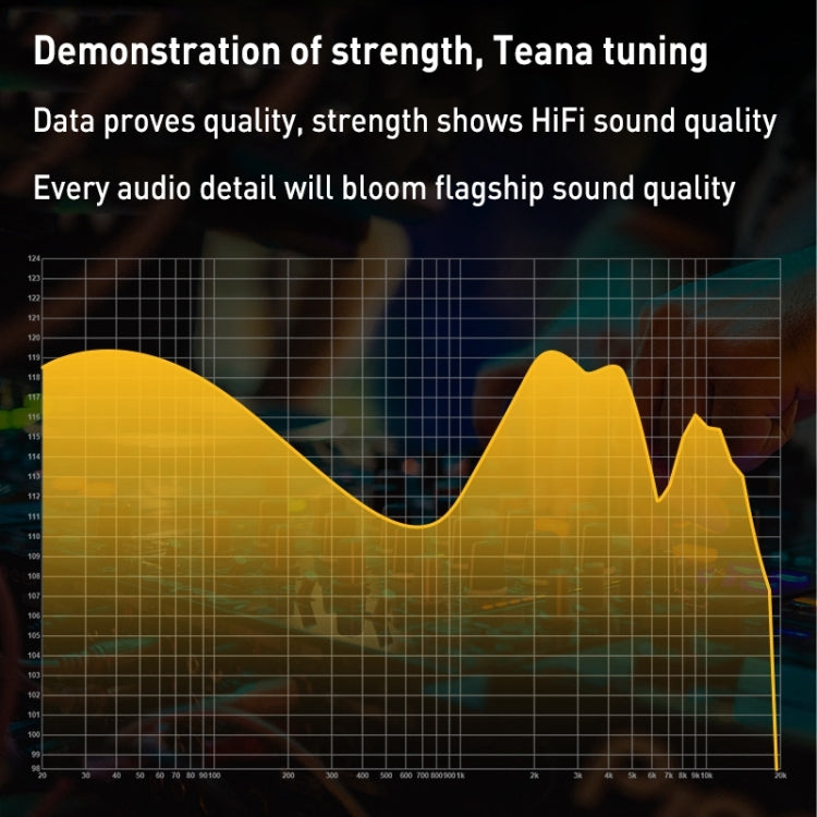 KZ-EDX Ultra Dual Magnetic Dynamic In-Ear Headphones,Length: 1.2m(With Microphone) - HoMEdemic™ 