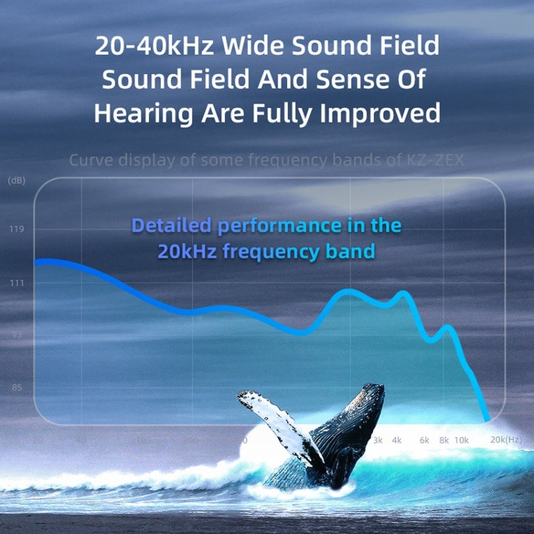 KZ-ZEX 1.2m Electrostatic Dynamic In-Ear Sports Music Headphones, Style:With Microphone(Gun Grey) - HoMEdemic™ 