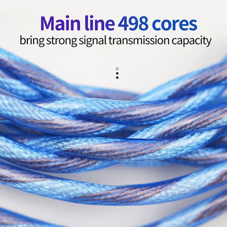 KZ 90-10 2Pin Interface 498 Core DIY Headphone Upgrade Cable,Length: 1.2m(Blue) - HoMEdemic™ 