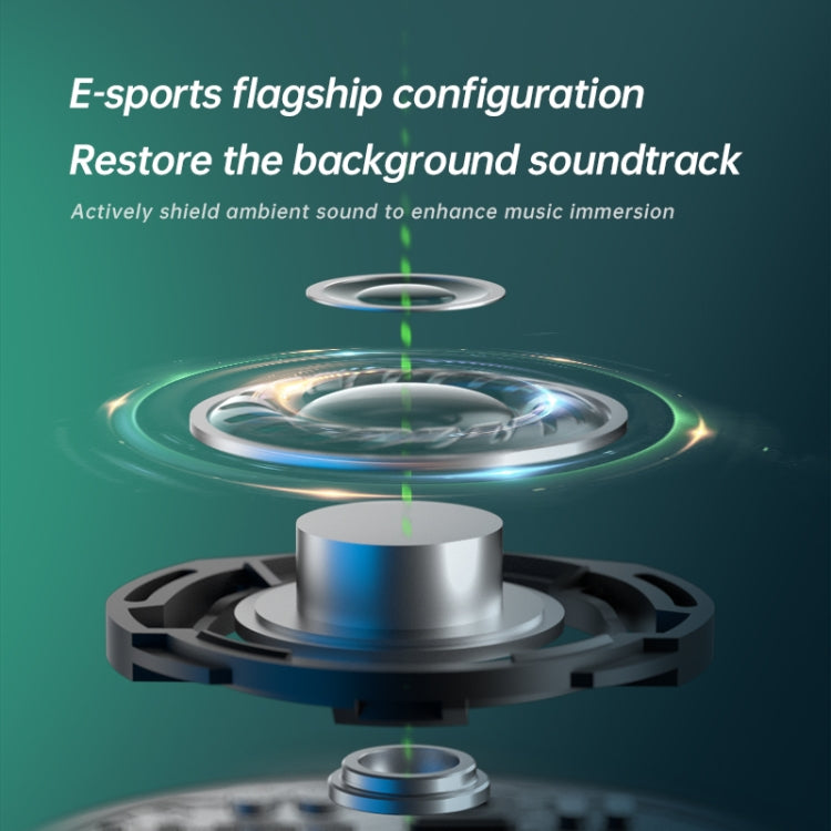 Sanag H2S PRO Stereo Noise Reduction Wireless Bluetooth Game Earphone(Black) - HoMEdemic™ 
