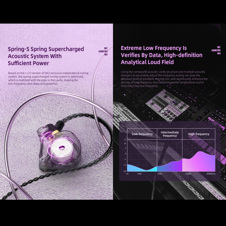 QKZ SK3 3.5mm Sports In-ear Wired HIFI Bass Stereo Sound Earphone with Mic(Blue Purple) - HoMEdemic™ 