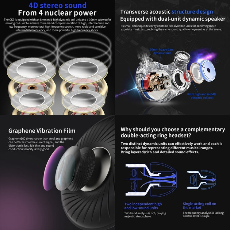 QKZ F910 In-Ear Subwoofer Dual Dynamic Earphone(Transparent) - HoMEdemic™ 