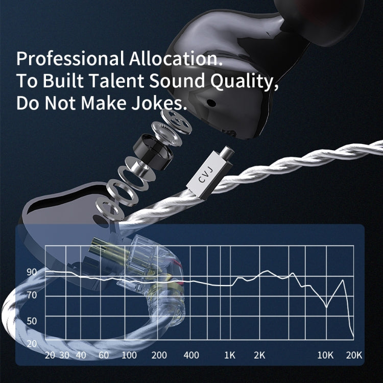 CVJ Angel Wings Hybrid Technology HiFi Music Wired Earphone No Mic - HoMEdemic™ 