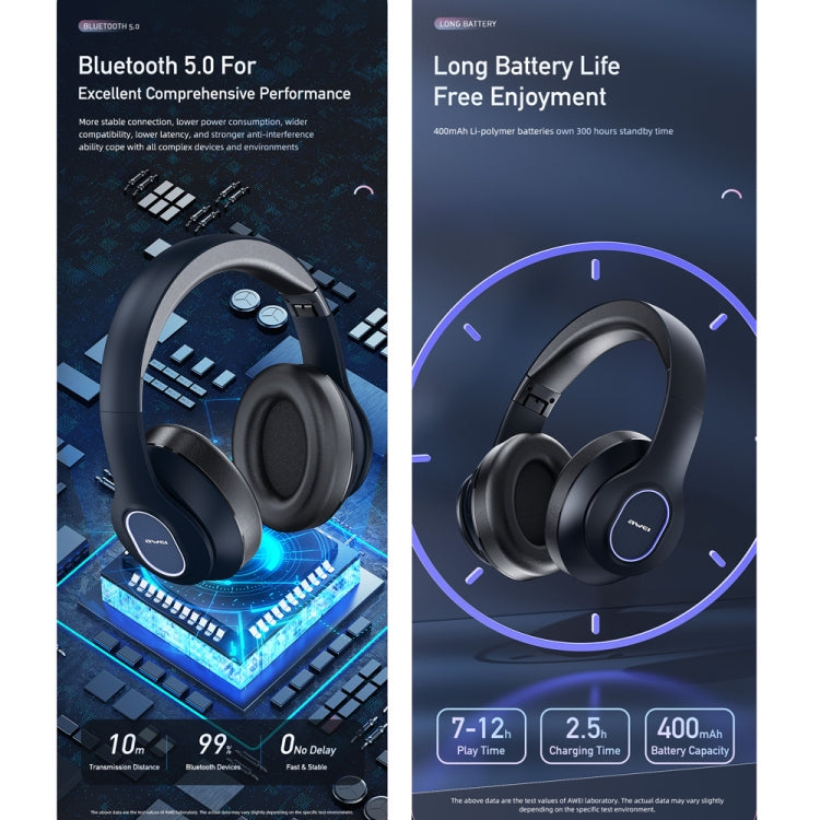 awei A100BL Wireless Stereo Headphones - HoMEdemic™ 
