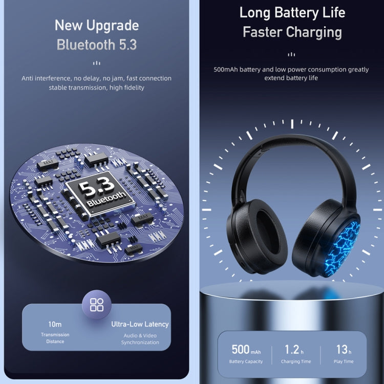 awei A780 Pro Wireless Stereo Headphones - HoMEdemic™ 