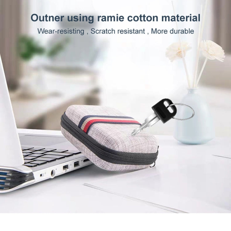 imak Headphone Data Cable Digital Accessories Storage Bag - HoMEdemic™ 
