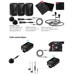 Yanmai UF9 Broadcast Wireless Lavalier Microphone Mini Clip-on Mic - HoMEdemic™ 