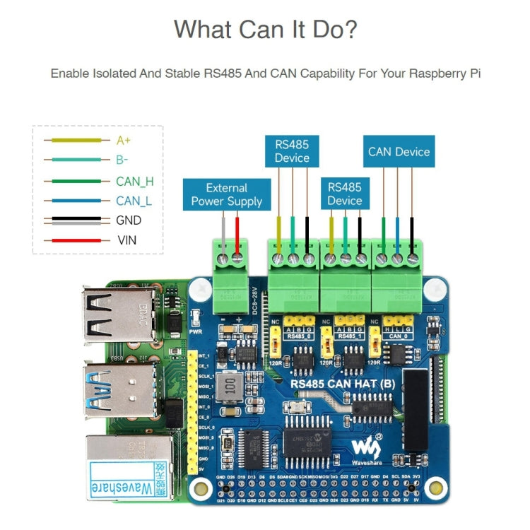 Waveshare Isolated RS485 CAN HAT For Raspberry Pi - HoMEdemic™ 