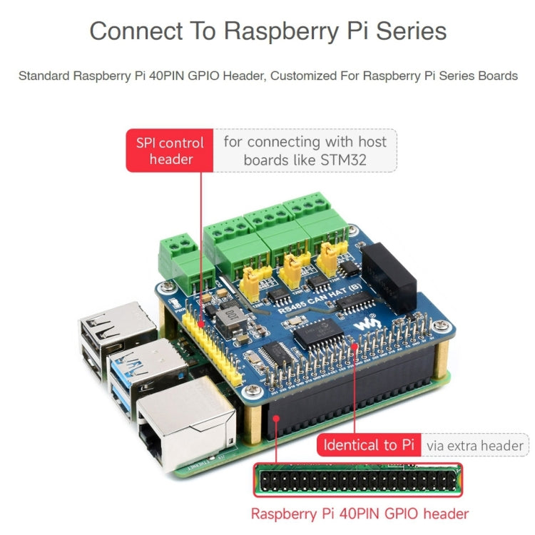 Waveshare Isolated RS485 CAN HAT For Raspberry Pi - HoMEdemic™ 