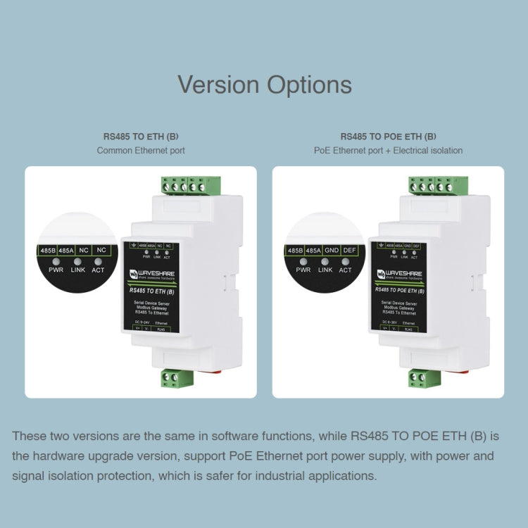 Waveshare Din Rail RS485 to RJ45 Serial Server with POE Function - HoMEdemic™ 