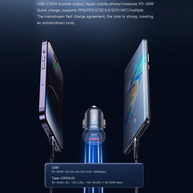 TOTUDESIGN 30W Car Fast Charging, Interface:USB-C / Type-C + USB-C / Type-C - HoMEdemic™ 