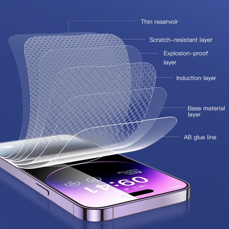For iPhone 14 Plus/13 Pro Max TOTU AB-074 Zero Sense Series Ultra Clear Explosion-proof Full Screen Tempered Film - HoMEdemic™ 