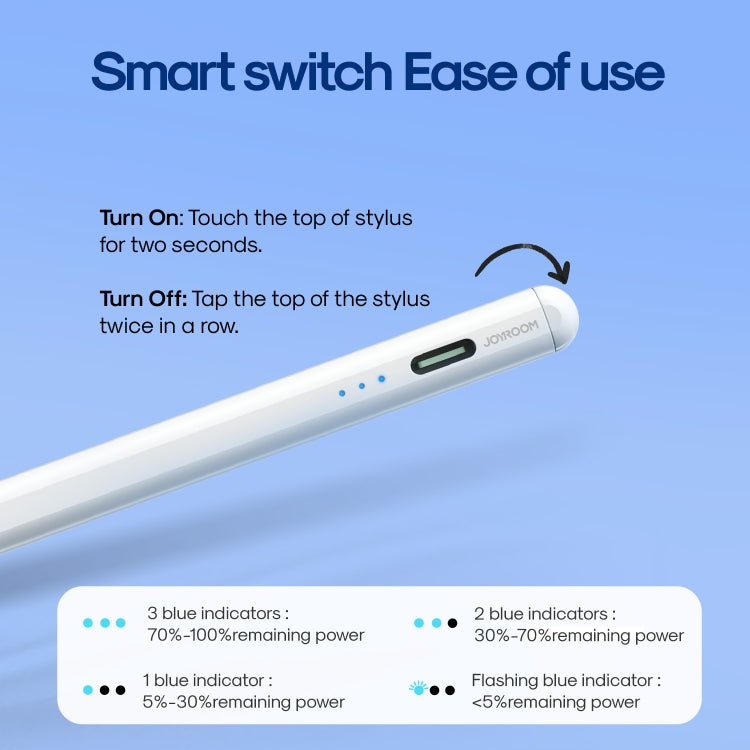 JOYROOM JR-X9S Aluminum Alloy Active Stylus Pen with Replacement Tips(White) - HoMEdemic™ 