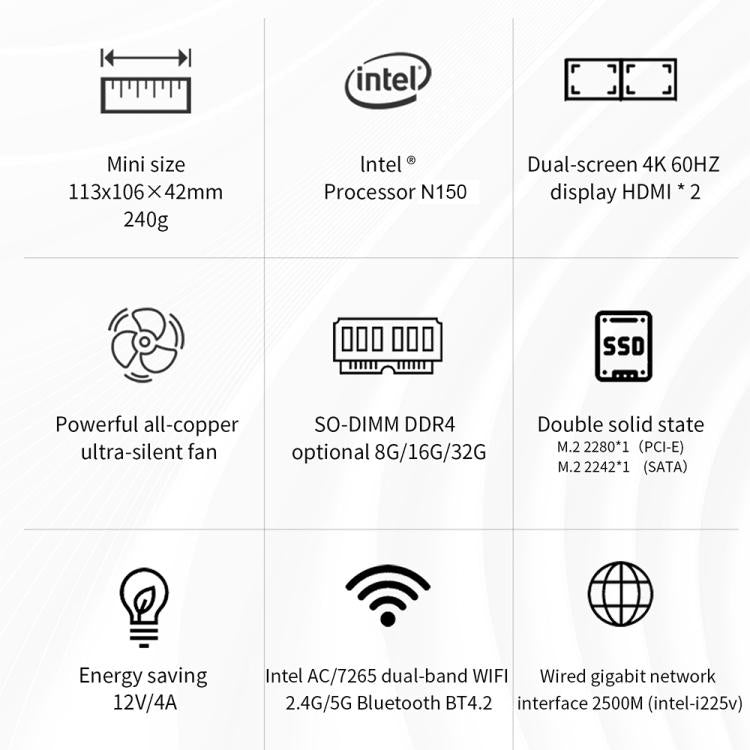 ZX03 Windows 11 Mini PC, Intel Twin Lake N150, Support Dual HDMI Output, Spec:8GB+512GB(EU Plug) - HoMEdemic™ 