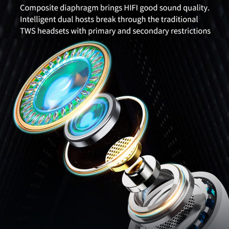 ROCK EB700 TWS Bluetooth 5.3 HIFI Music Earphones(White) - HoMEdemic™ 