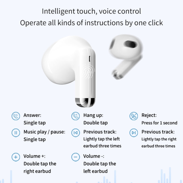 ROCK EB700 TWS Bluetooth 5.3 HIFI Music Earphones(White) - HoMEdemic™ 