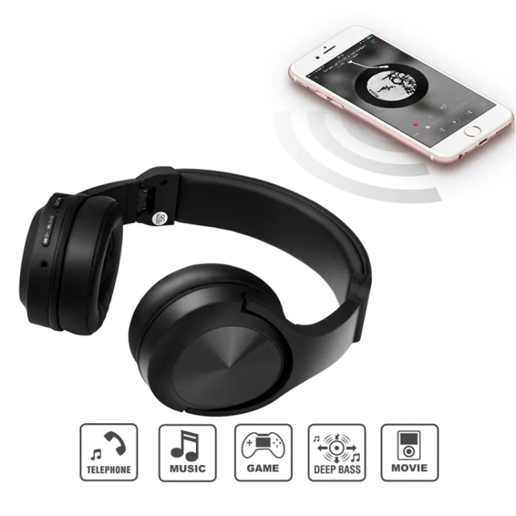 OneDer S1 Noise Reduction Wireless Gaming Headphone(Grey) - HoMEdemic™ 