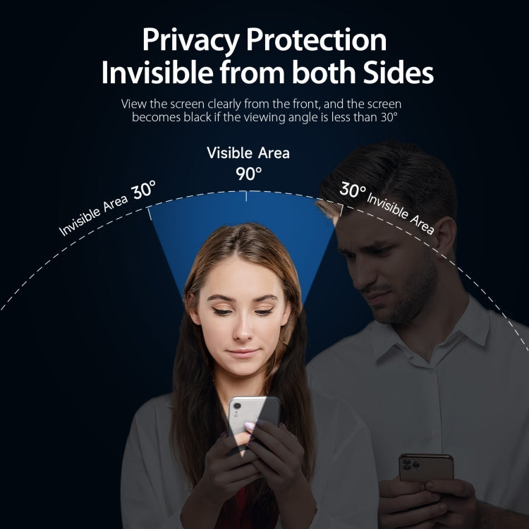 For iPhone 12 / 12 Pro 5pcs DUX DUCIS 0.33mm 9H High Aluminum Anti-spy HD Tempered Glass Film - HoMEdemic™ 