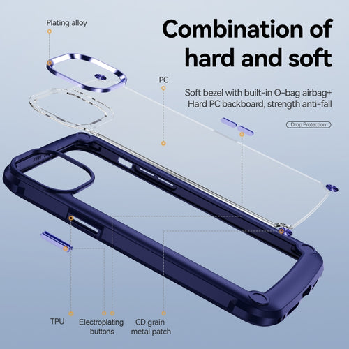 For iPhone 15 Pro Max TPU + PC Lens Protection Phone Case(Blue) - HoMEdemic™ 