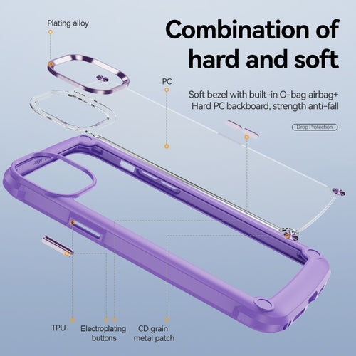 For iPhone 15 Pro Max TPU + PC Lens Protection Phone Case(Purple) - HoMEdemic™ 