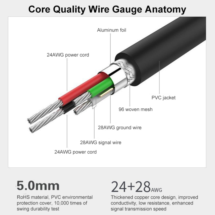 USB 3.0 Male to Female Super Speed Extension Cable, Length:10m - HoMEdemic™ 