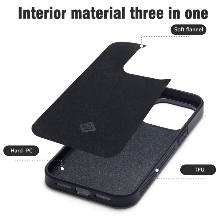 For iPhone 11 Pro Max LC.IMEEKE 3 in 1 Carbon Fiber Texture Shockproof Phone Case(Black) - HoMEdemic™ 