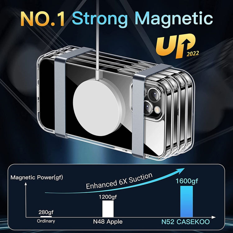 For iPhone 15 Pro LK Crystal Clear MagSafe Magnetic Phone Case(Transparent) - HoMEdemic™ 