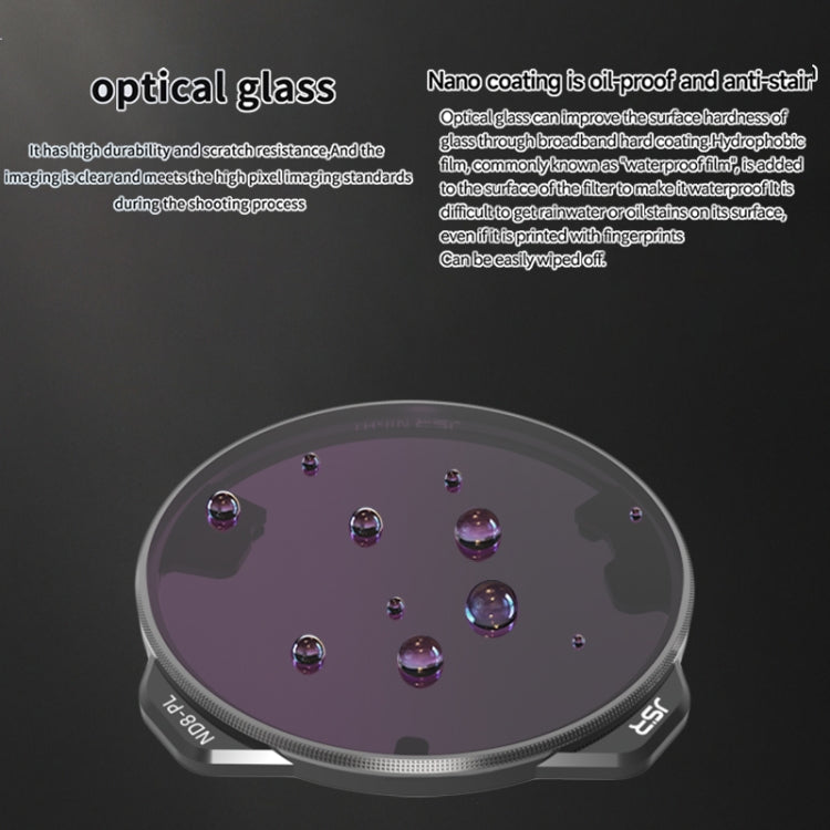 For DJI Mavic 3 Pro JSR KH Series Drone Lens Filter, Filter:ND8PL - HoMEdemic™ 