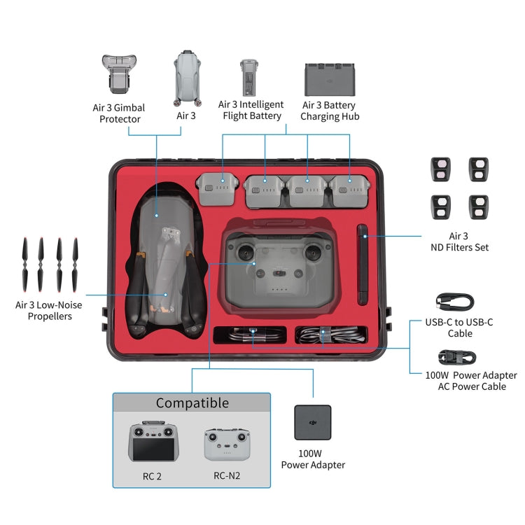 For DJI Air 3 / RC2 / N2 STARTRC Waterproof PP Drone Kit Suitcase Storage Box(Black) - HoMEdemic™ 