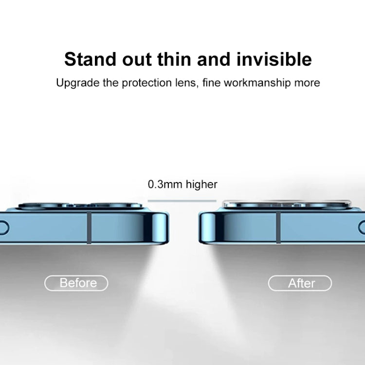 For iPhone 15 Pro 3D HD Tempered Glass Back Camera Film - HoMEdemic™ 