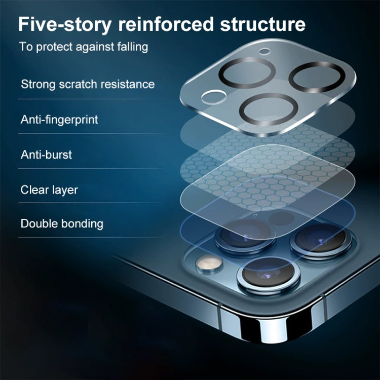 For iPhone 15 Pro Screen Printing Tempered Glass Back Camera Film - HoMEdemic™ 