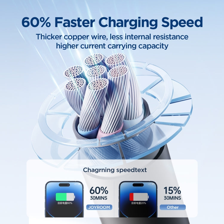 JOYROOM SA29-AL3 3A USB to 8 Pin Liquid Silicone Fast Charging Data Cable, Length: 1.2m(Black) - HoMEdemic™ 