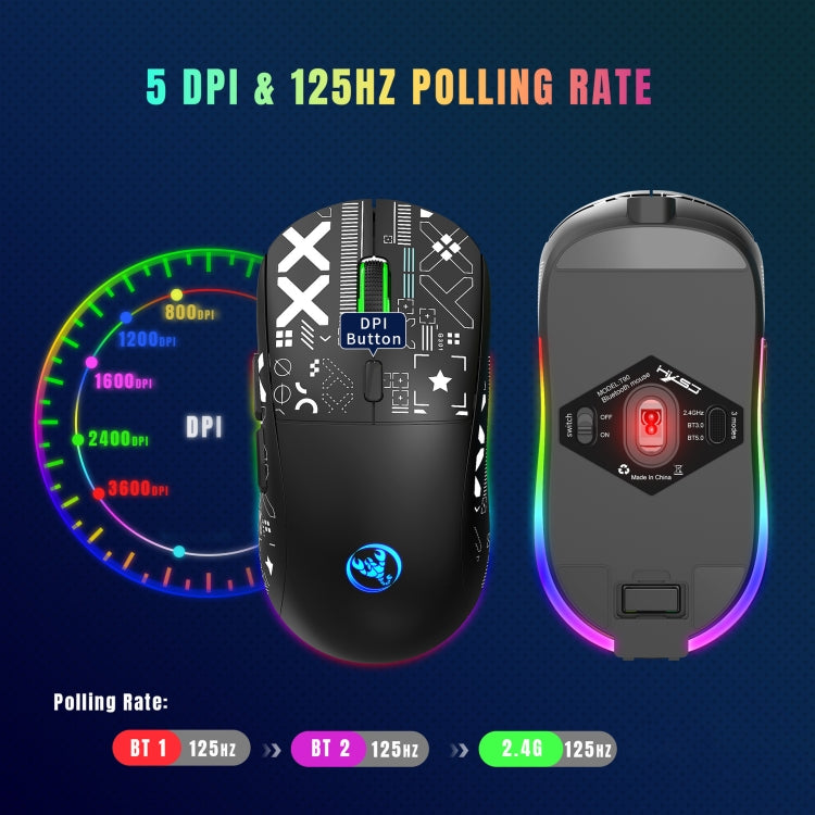 HXSJ T90 RGB Light Three-mode Wireless Gaming Mouse(White) - HoMEdemic™ 